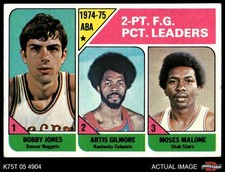 1975 topps 222 for sale  Cincinnati