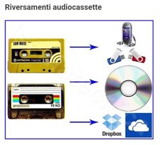 Riversamento audiocassette mic usato  Pistoia