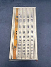 Telemecanique tsx21 sg3 d'occasion  Grez-sur-Loing