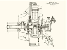 Bristol pegasus radial for sale  UK