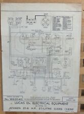 Original lucas jensen for sale  WARRINGTON