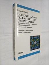 Progettazione struttura organi usato  Roma