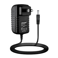 Adattatore per tascam usato  Spedire a Italy