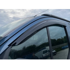 Wind rain sun for sale  BIRMINGHAM