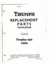 Triumph parts manual for sale  Lexington