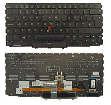 Używany, Wielka Brytania podświetlana klawiatura do Lenovo ThinkPad X1 Yoga 2. generacji (20JD / 20JE / 20JF / 20JG) na sprzedaż  PL