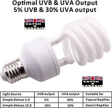 Compact uva uvb for sale  BRADFORD