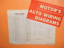 1961 1962 1963 for sale  Fort Wayne