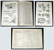 Geschosse geschütze krupp gebraucht kaufen  Löbau