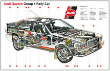 Audi quattro sport for sale  CRUMLIN