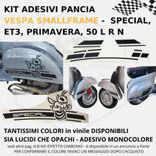 Kit adesivi pancia usato  Parma