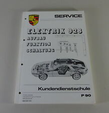 Werkstatthandbuch elektrik auf gebraucht kaufen  Jever