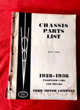 1928 1936 ford for sale  Shushan