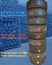 255 60r18 part for sale  SANDY