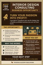 Interior design consulting for sale  SWINDON