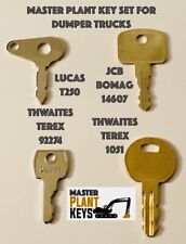 Key master plant for sale  NEW ROMNEY