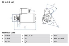 Bosch anlasser starter gebraucht kaufen  Oberlungwitz