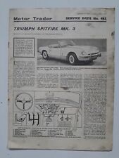 Triumph spitfire mk. for sale  BRISTOL
