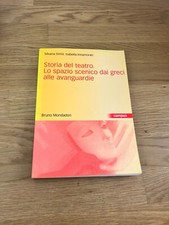 Storia del teatro usato  Udine