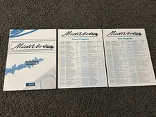 User instruction manual for sale  Watertown