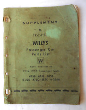 1952 1953 willys for sale  USA