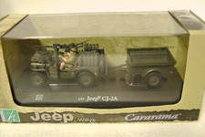 Hongwell jeep willys gebraucht kaufen  Neckarwestheim