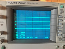 Fluke pm3082 channel for sale  WORCESTER