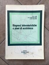 Diagnosi infermieristiche pian usato  Zandobbio