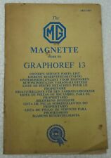 Magnette graphoref owner for sale  SIDMOUTH
