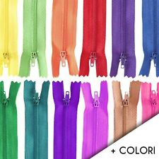 Cerniera fissa nylon usato  Modena