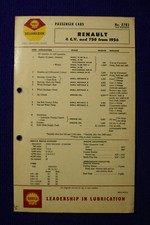 Renault 750 1956 for sale  WEST MOLESEY