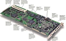 Sound blaster awe32 usato Sound blaster awe32 usato  Lucca