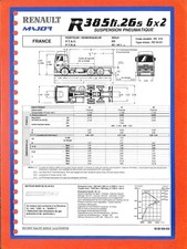 Renault major 385 d'occasion  Les Bordes