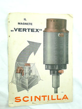 Vecchia brochure impianto usato  Cremona