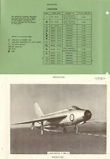 English electric lightning for sale  LONDON