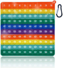 Pop poppit fidget usato  Roma