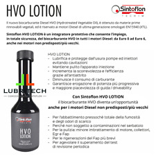 Sintoflon hvo lotion usato  Reggio Emilia