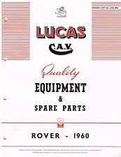 Rover 100 litre for sale  ALFRETON