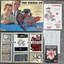 Vtg 1960s renwal for sale  Petersburg