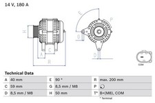 Bosch lichtmaschine generator gebraucht kaufen  Bautzen-Umland II