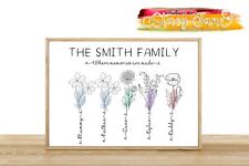Family print wall for sale  SUDBURY