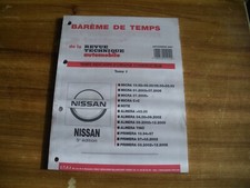 Revue technique bareme d'occasion  Aigrefeuille-d'Aunis