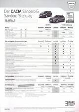 Usado, 257470) Dacia Sandero + Stepway - Preisliste & Extras - Prospekt 12/2015 comprar usado  Enviando para Brazil