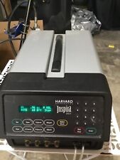 Harvard apparatus inspira for sale  Valrico