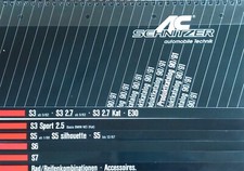 Rar schnitzer produktkatalog gebraucht kaufen  Stuttgart