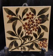 Antique ceramic victorian for sale  ABINGDON