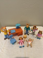 Arthur aardvark toy for sale  Walla Walla