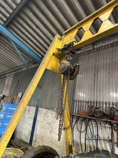 gantry cranes for sale gantry cranes for sale BECCLES