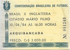 Brazil england 1983 for sale  COLCHESTER
