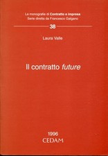 Contratto future usato  Italia